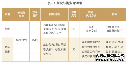 鑫元鑫领航混合A