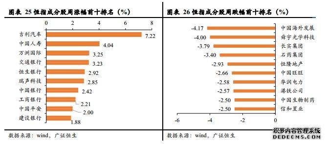 晨会聚焦260407